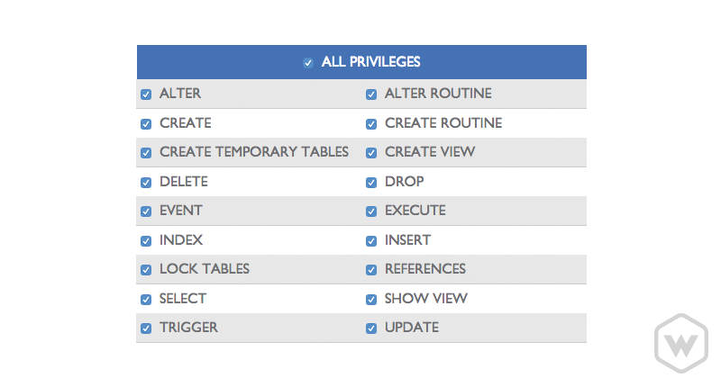 access privileges of remote database